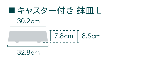 ECOPOTS キャスター付き鉢皿 L Oslo