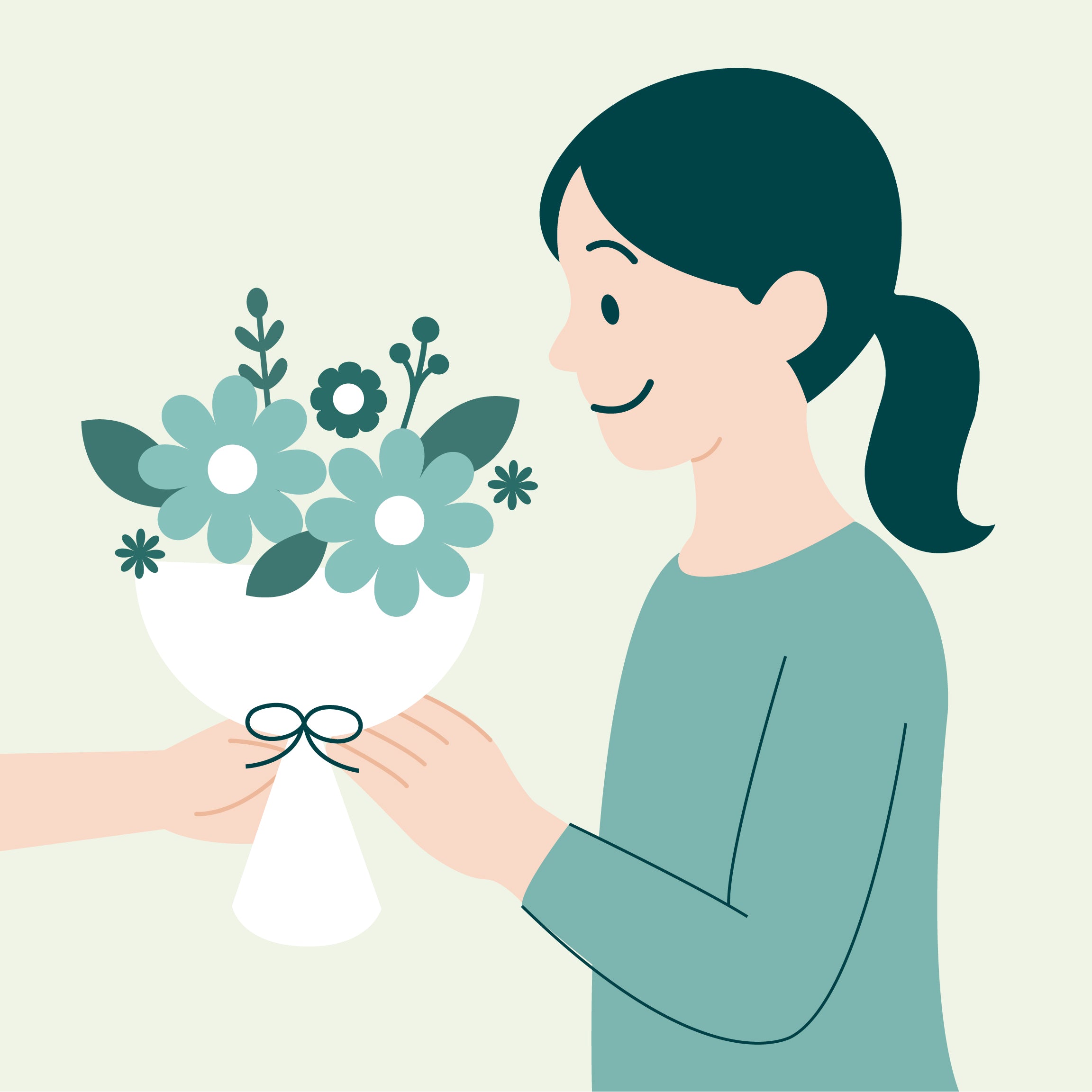 お相手の手元に花商品が届く